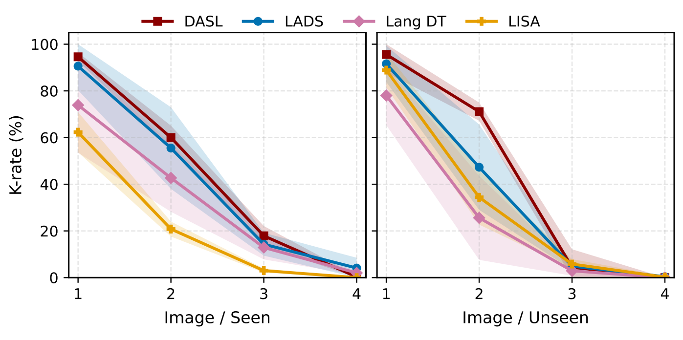 Fig1 visualization